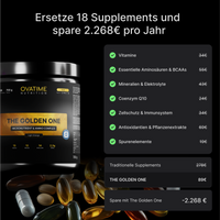 muscle building bundle