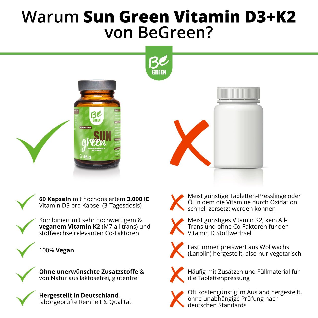 BeGreen Sun Green D3+K2