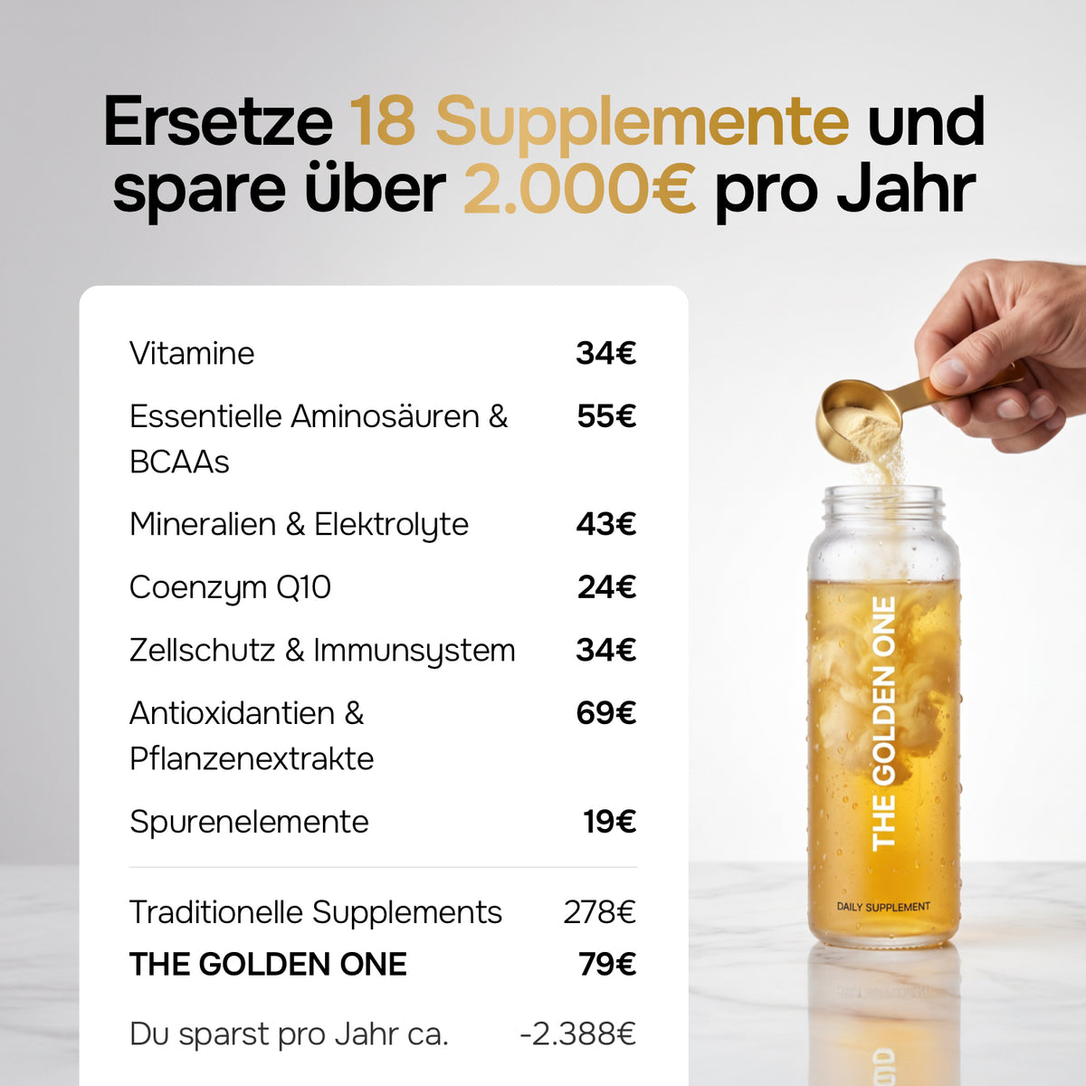 The Golden One Mikronährstoff Complex