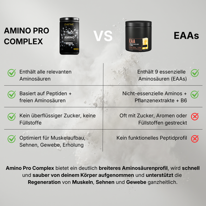 Amino Pro Complex (750g)