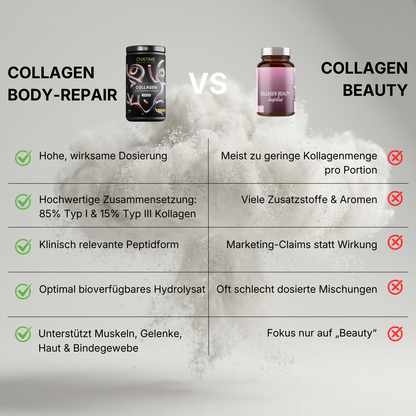 Collagen Hydrolysat (500g)