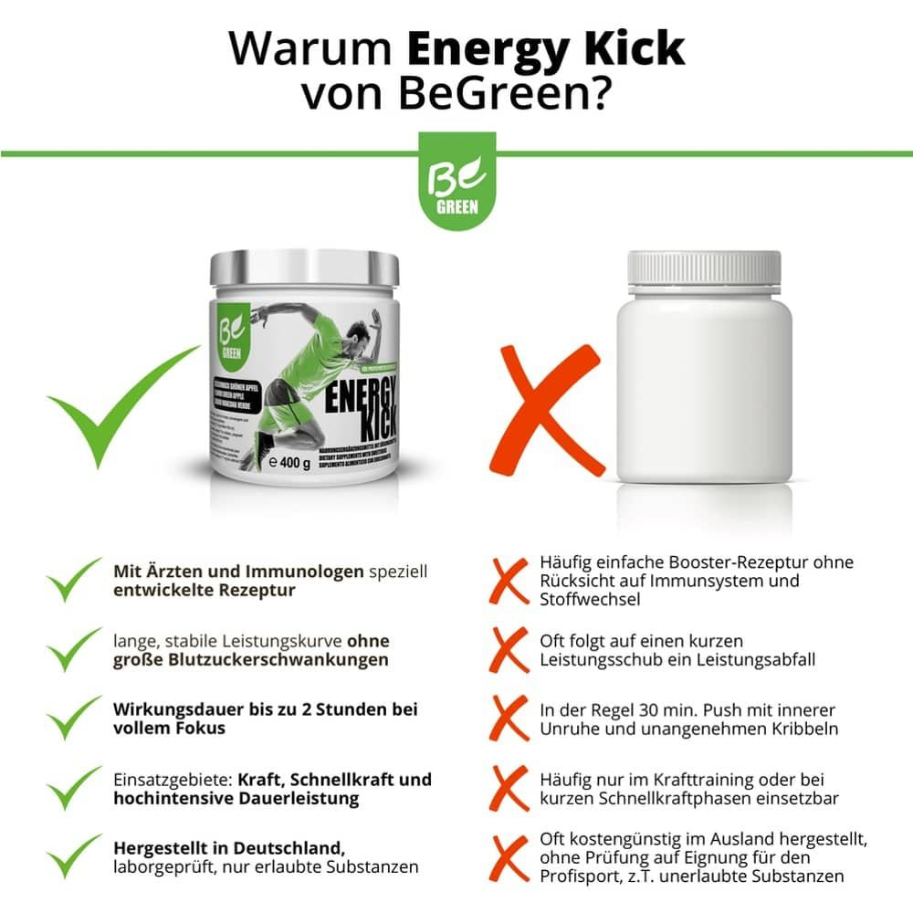 BeGreen Energy Kick - Workout Booster